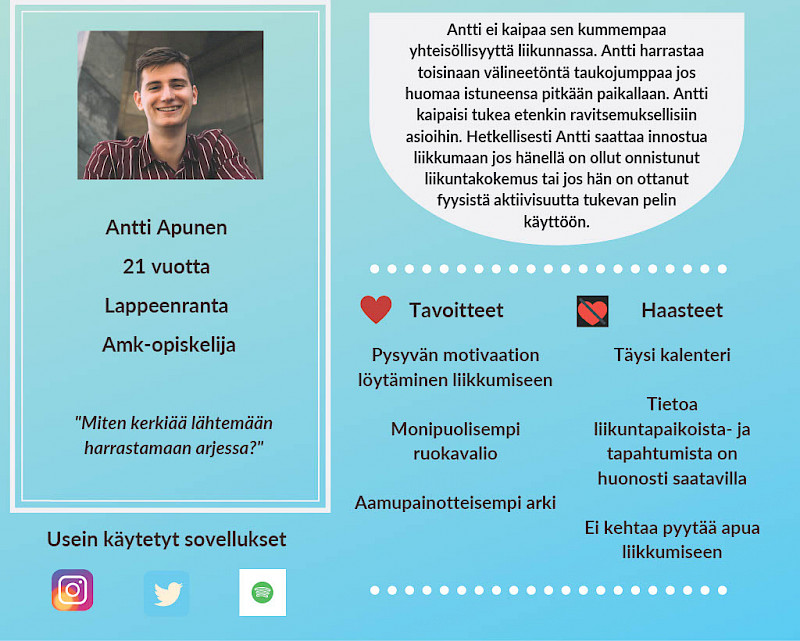 Infograafi käyttäjätutkimuksessa tuotetusta kuvitteellisesta persoonasta